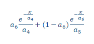 IRF MODEL FITS6.PNG